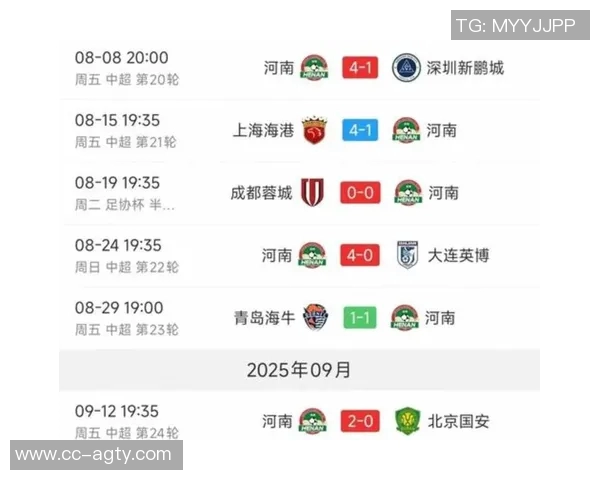 中超前七名排名相同保级线下降六分冠军分数减少十二分分析