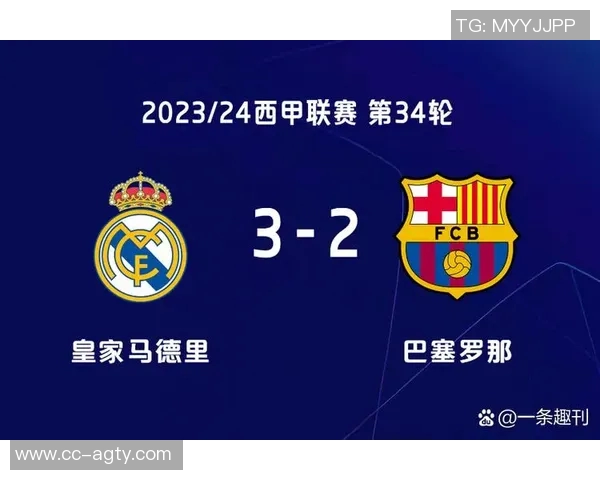 皇马近11个赛季西甲积分对比分析本赛季60分位列次席表现如何